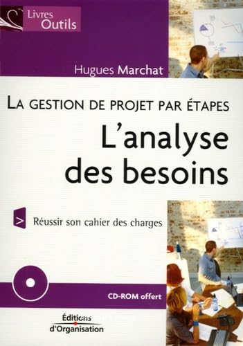 L' analyse des besoins