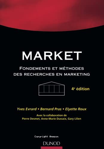 Market