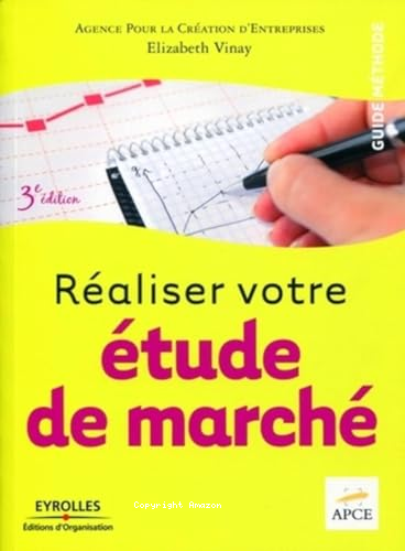 Réaliser votre étude de marché