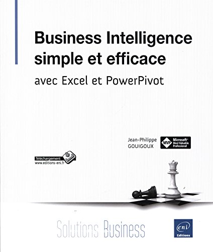 Business intelligence simple et efficace