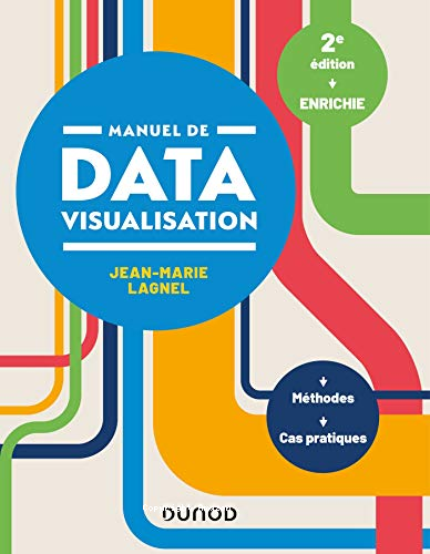 Manuel de data visualisation