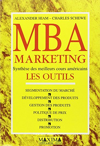 MBA Marketing 