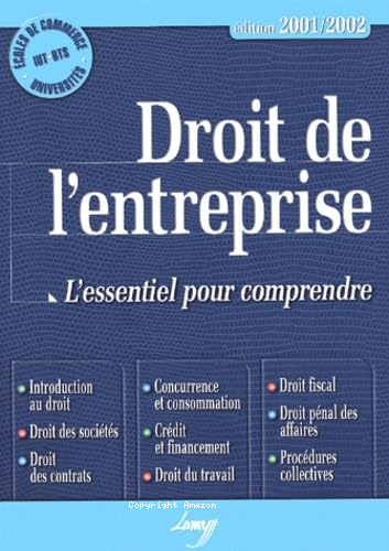 Droit de l'entreprise 