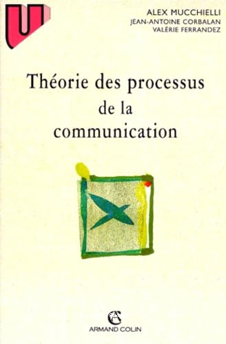 Théorie des processus de la communication